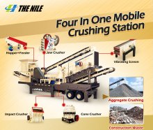 Four In One Mobile Crushing Station